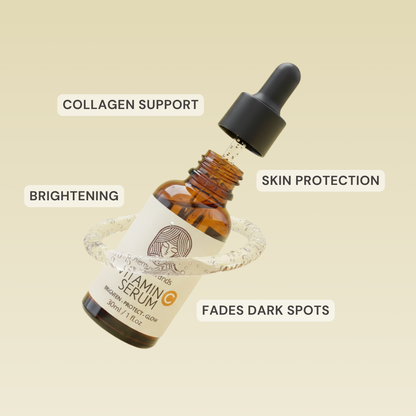 Glow Boost Vitamin C Serum With Hyaluronic Acid And Aloe Vera - Brightening, Hydrating Anti-Aging Face Serums For Dark Spots, Fine Lines, & Dull Skin  - 30 mL